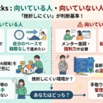 SkillHacksが向いている人・向いていない人