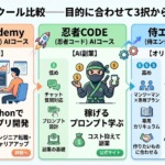 Aiスクール３社比較