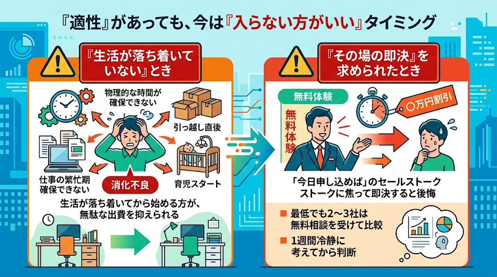 スクール向きでも「今は入らない方がいい人」