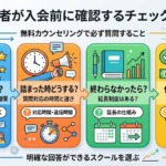 未経験者が入会前に確認するチェックリスト