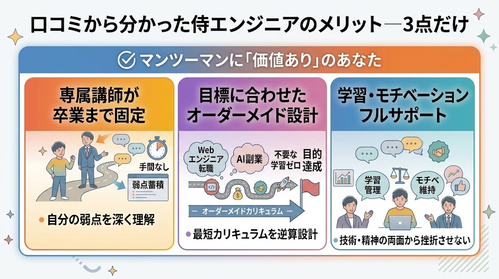 侍エンジニアのメリット