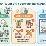 失敗しない!安いオンライン英会話の選び方