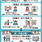 オンライン英会話で失敗する3つのパターンと回避法