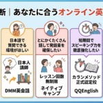 診断｜あなたに合うオンライン英会話