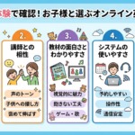 無料体験で確認すべきポイント5つ