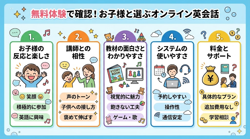 無料体験で確認すべきポイント5つ